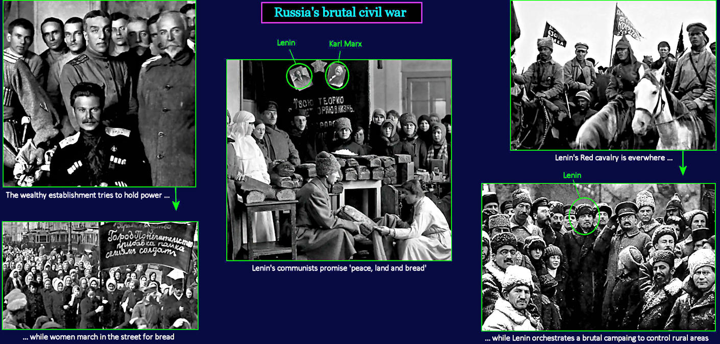Lenin's Red Terror, 1920s